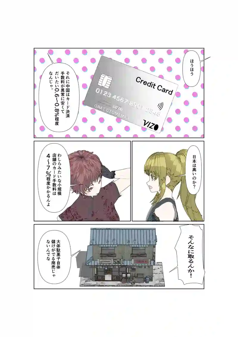 EP27:駄菓子屋で経済