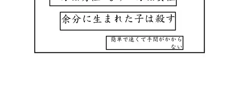 第二話