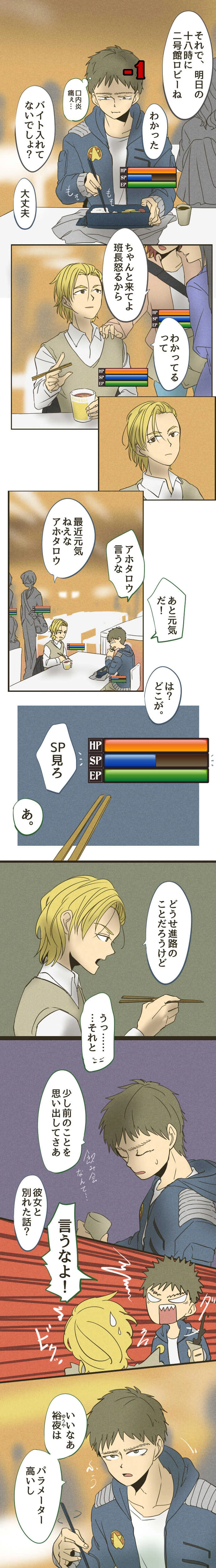 Lv3　何かしないと