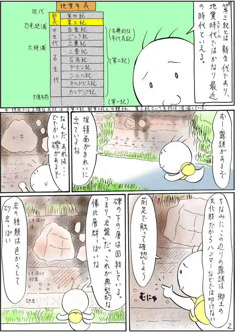 新生代　第三紀