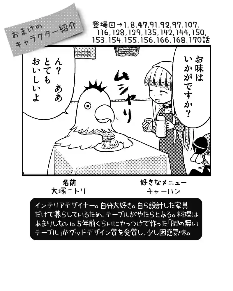 194 家具屋オーツカ創作魂