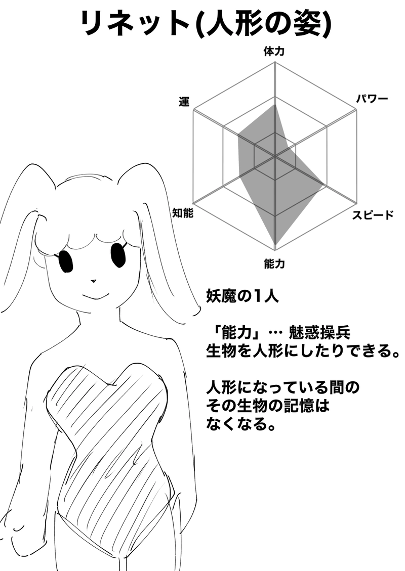 2話　極動物の森