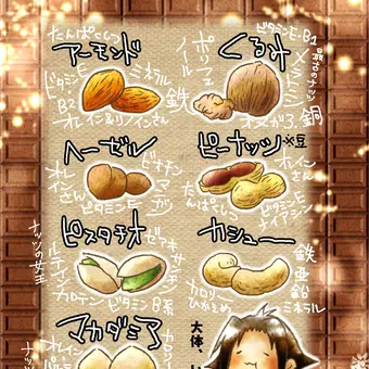 ナッツ好きギン君