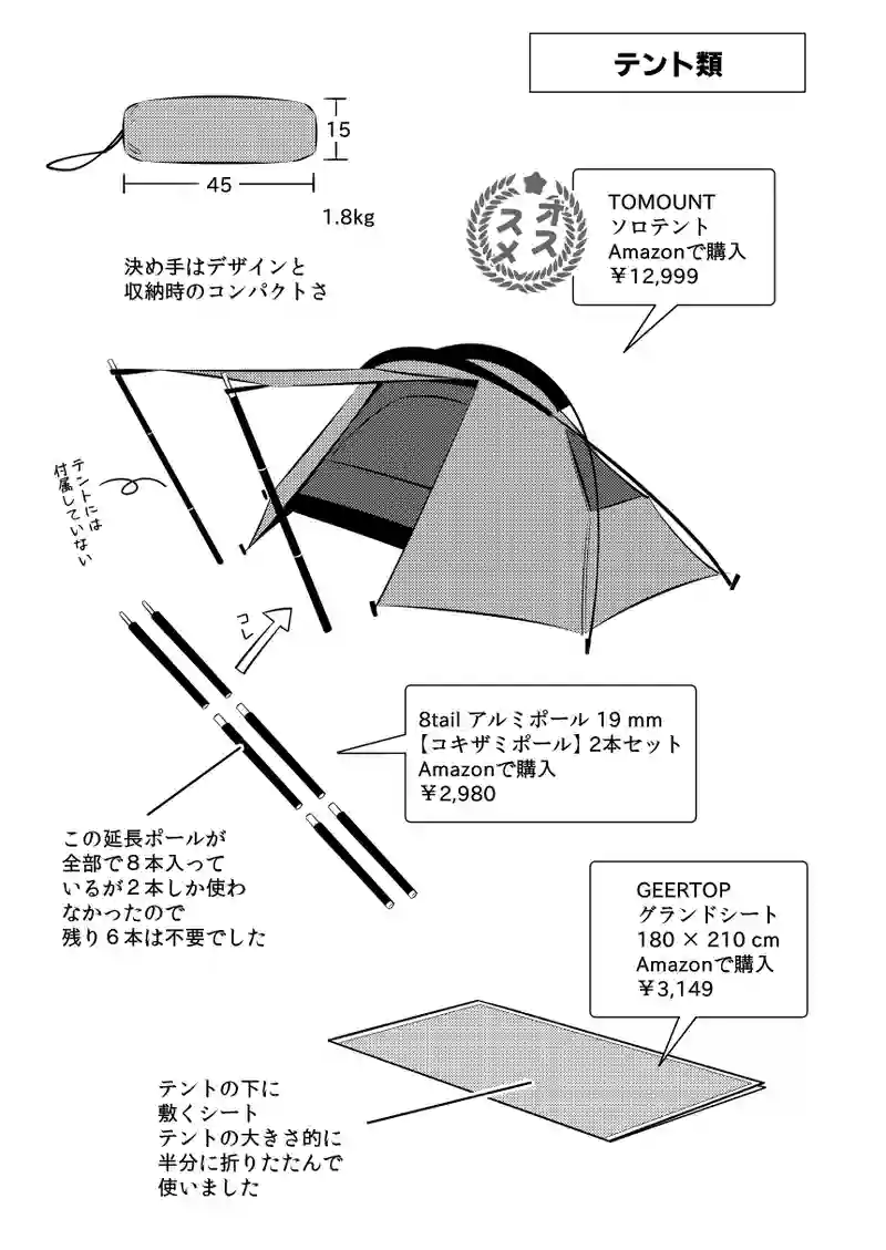 初北海道ツーリング#3