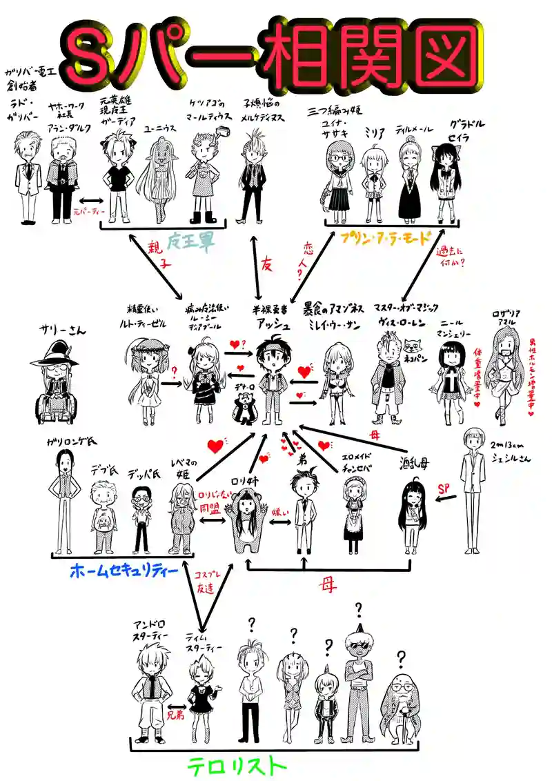 120話