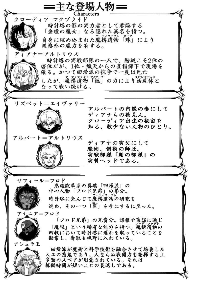 CLOCK・BAROQUE剣閃 ６