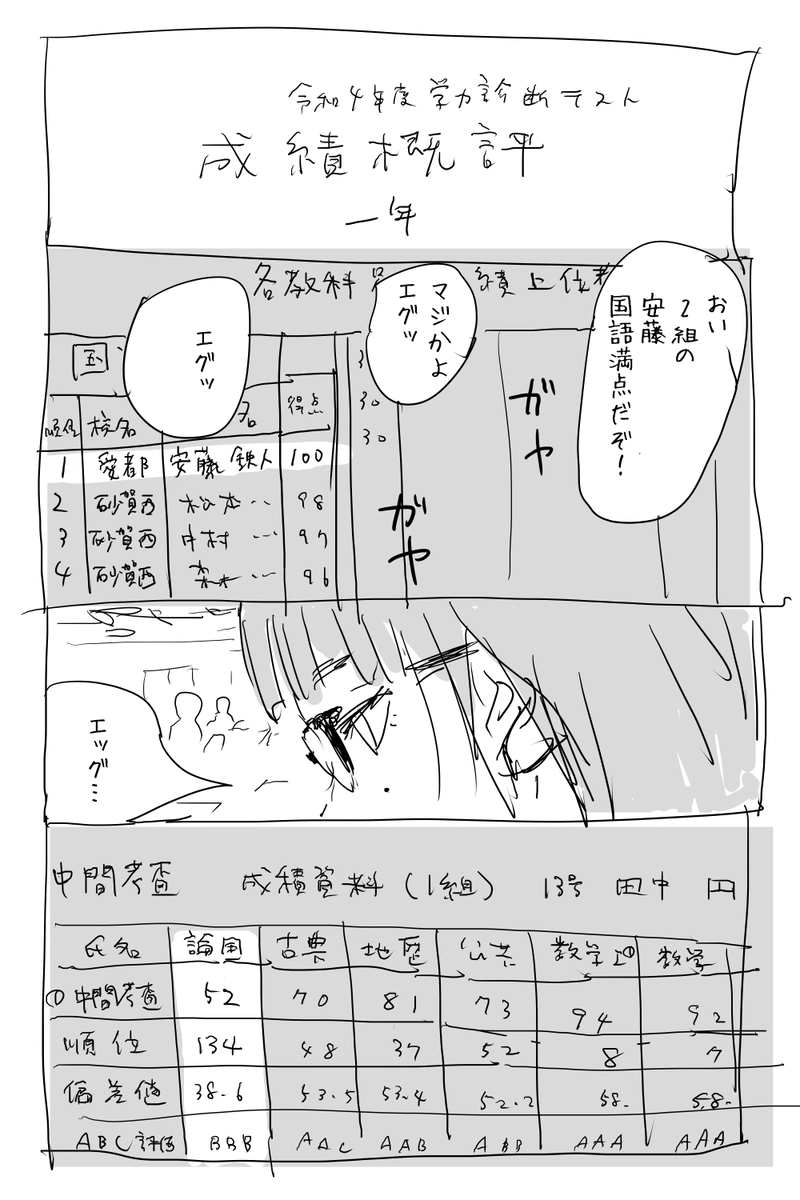 アンデッドの片想い　１　最初です