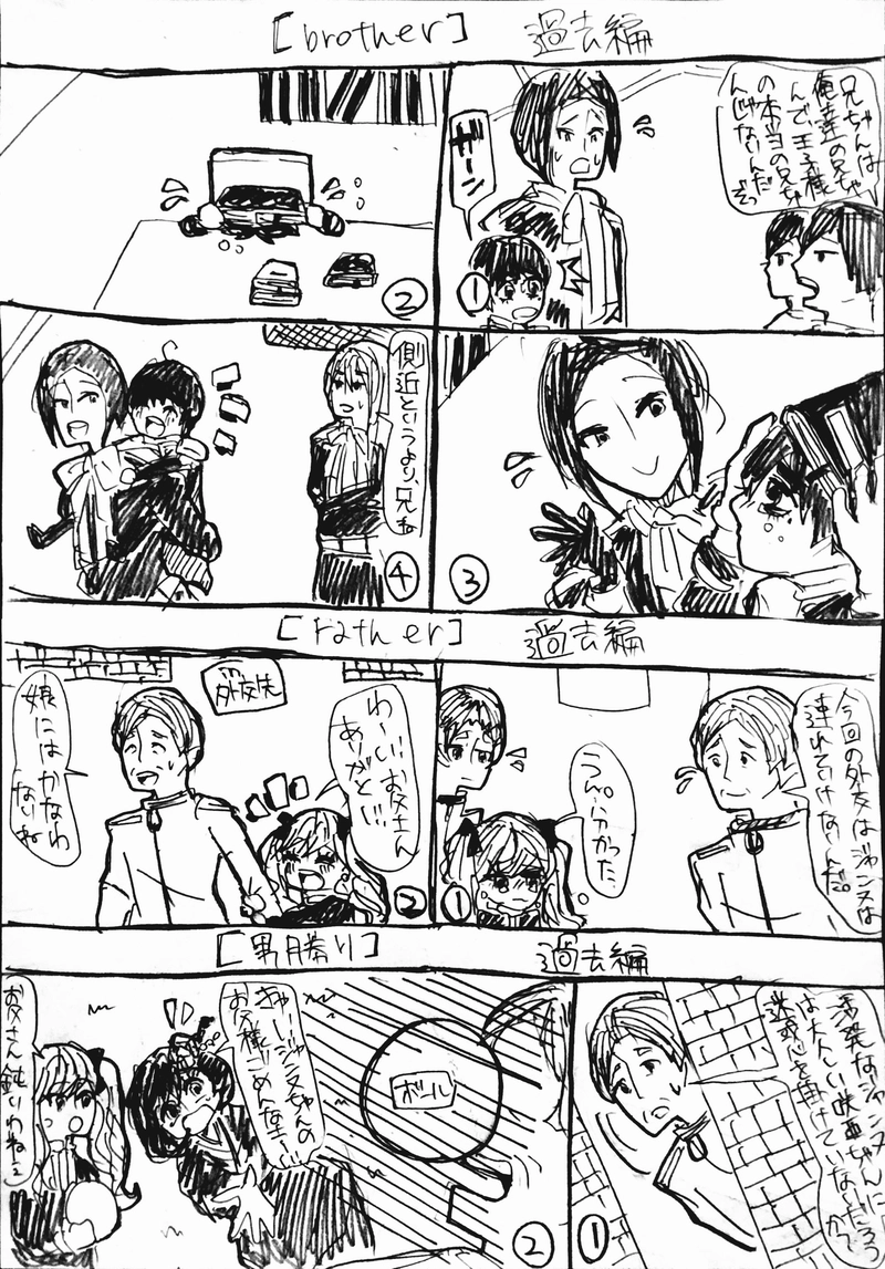 【brother】【father】【男勝り】