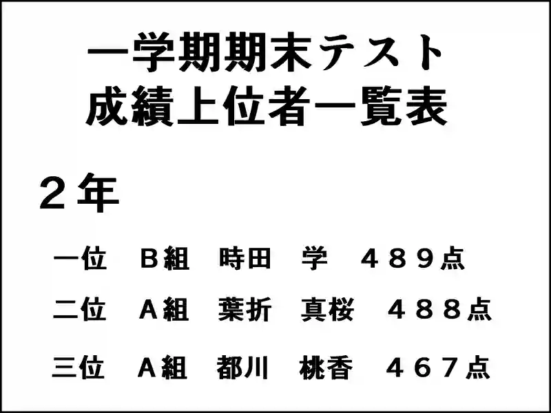 ５１話：夢なのか現実なのか…