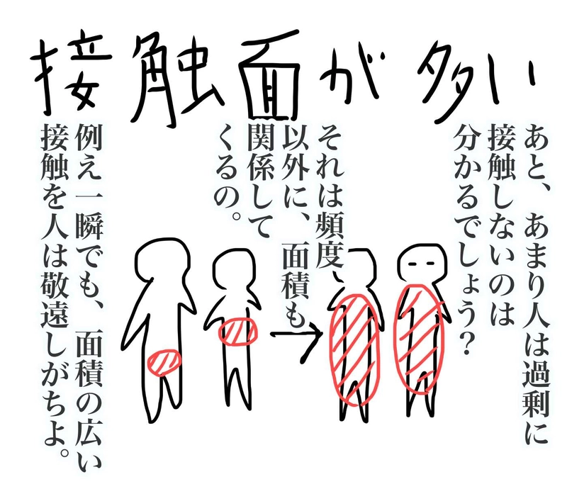 コゴローの暴力疑惑〜おまけ〜
