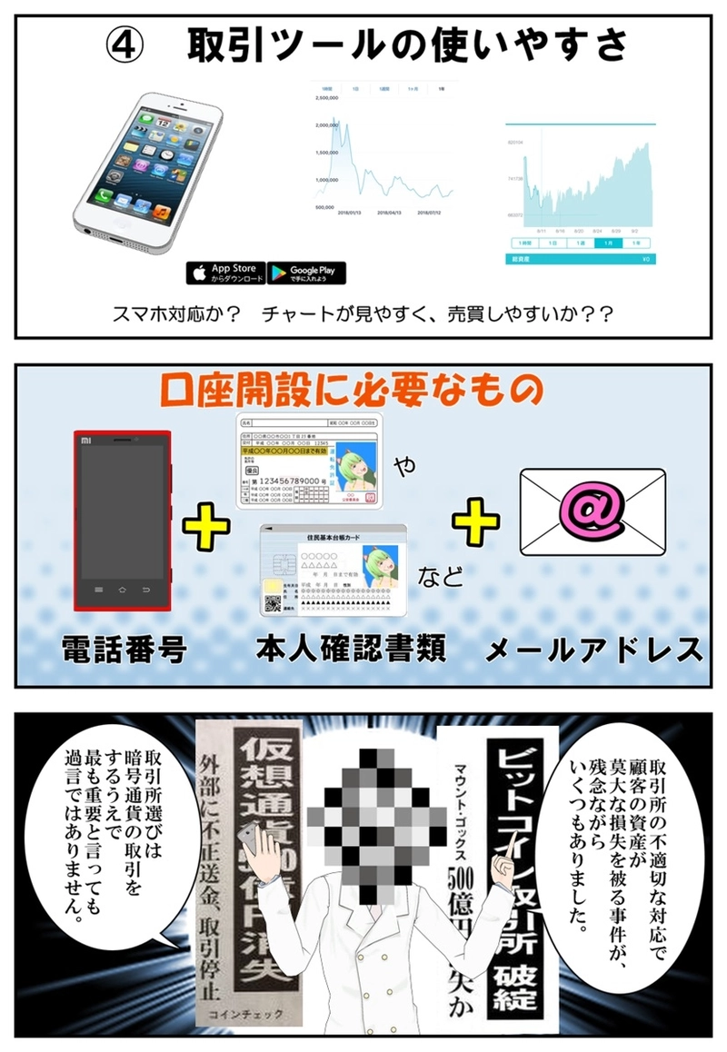 まんが　仮想通貨のふしぎ　第５話