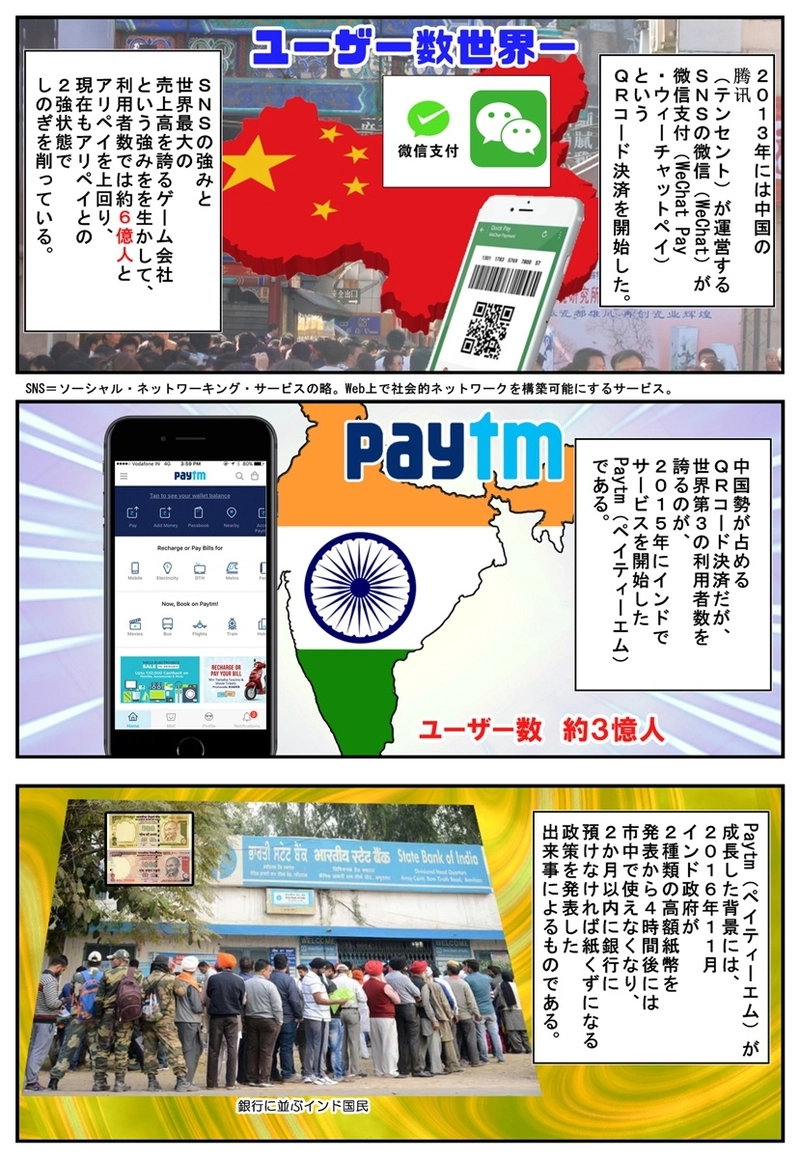 まんが　仮想通貨のふしぎ　第9話