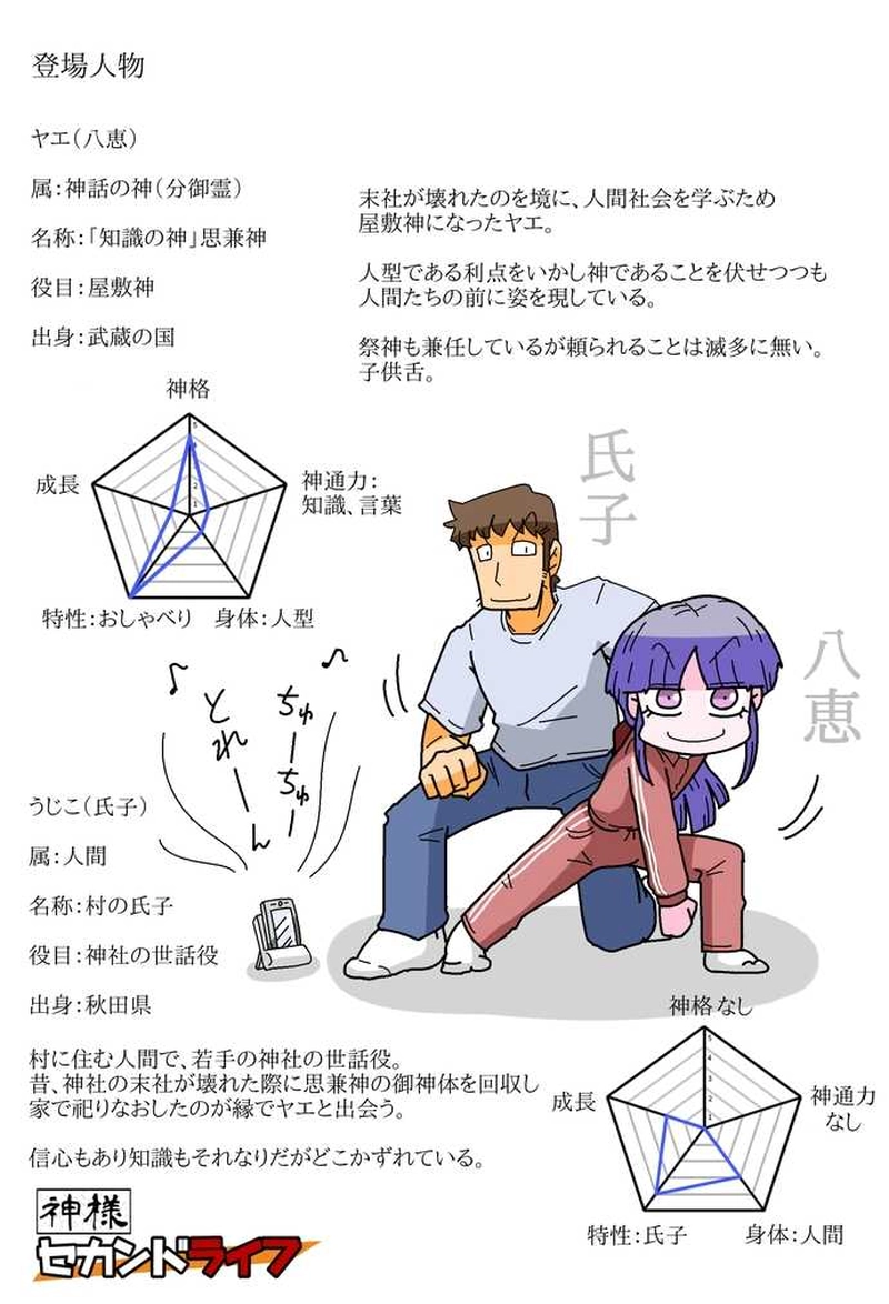 ４３話　ヒトツメ・メランコリィ