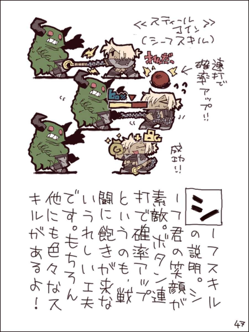 イラスト特集①