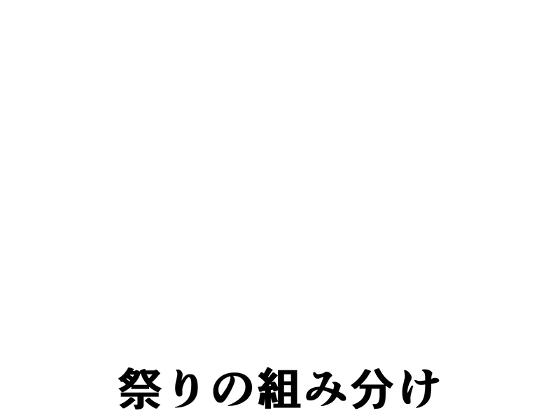 ９３話：祭りの組み分け