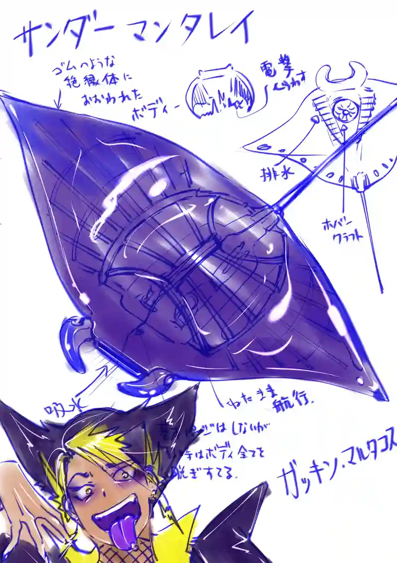 キャラクター＆マシン設定集②