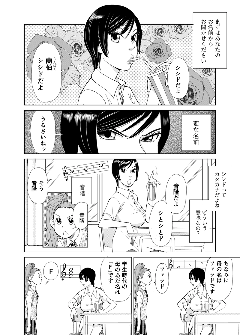 「シシドのひみつ」その１