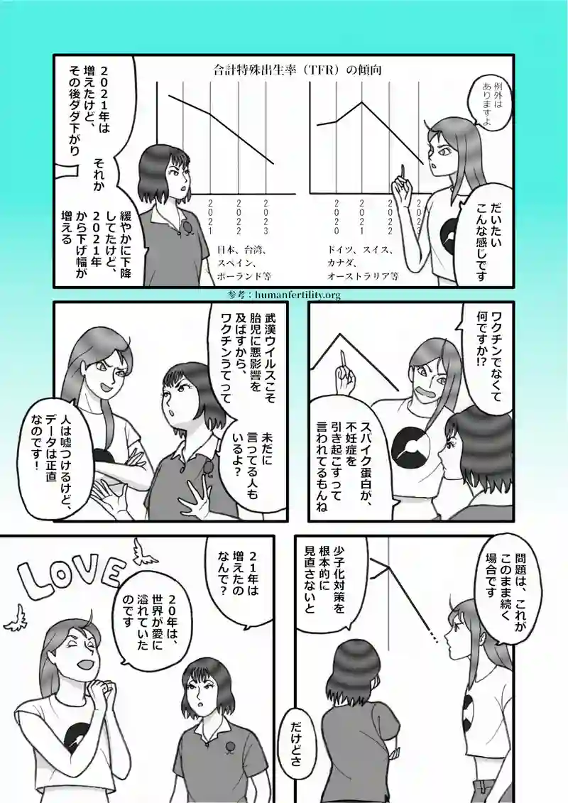 合計特殊出生率