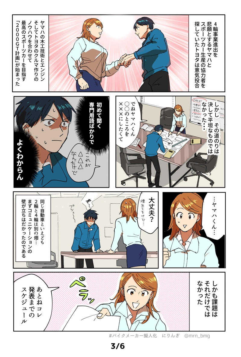 ヤマハくんと2000GT