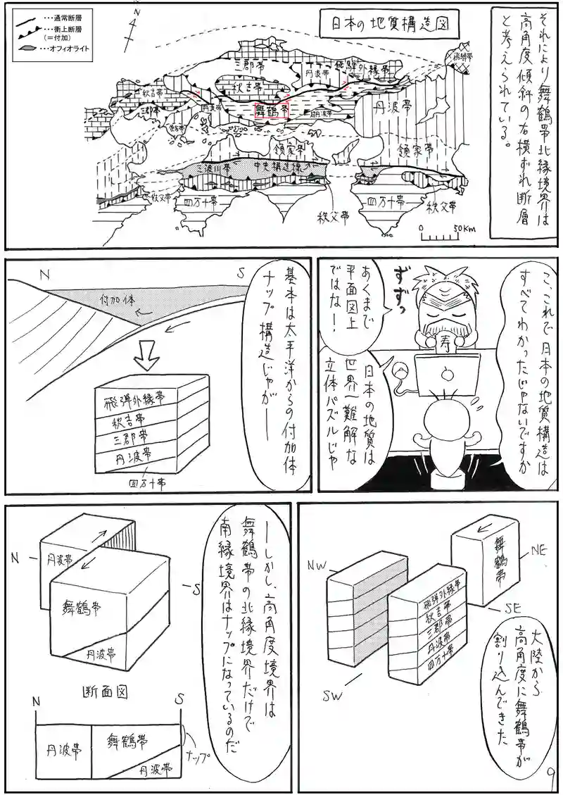 日本最古の石