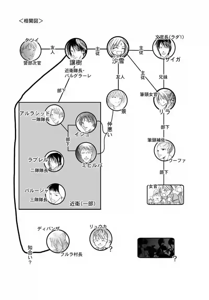 №13（2）