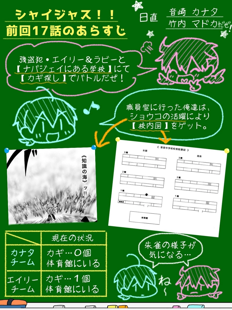 Ep.18「共演スピリット(前編)」