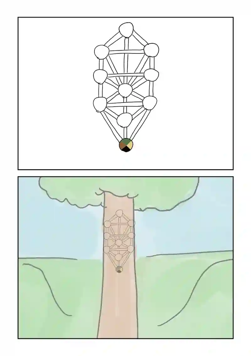 7話