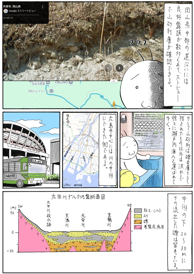 特別編　山砂利層