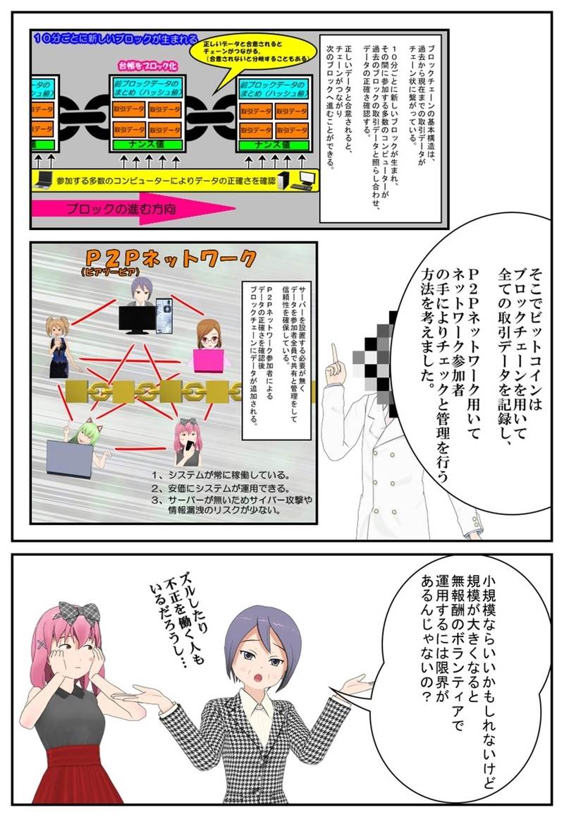 まんが　仮想通貨のふしぎ　第４話