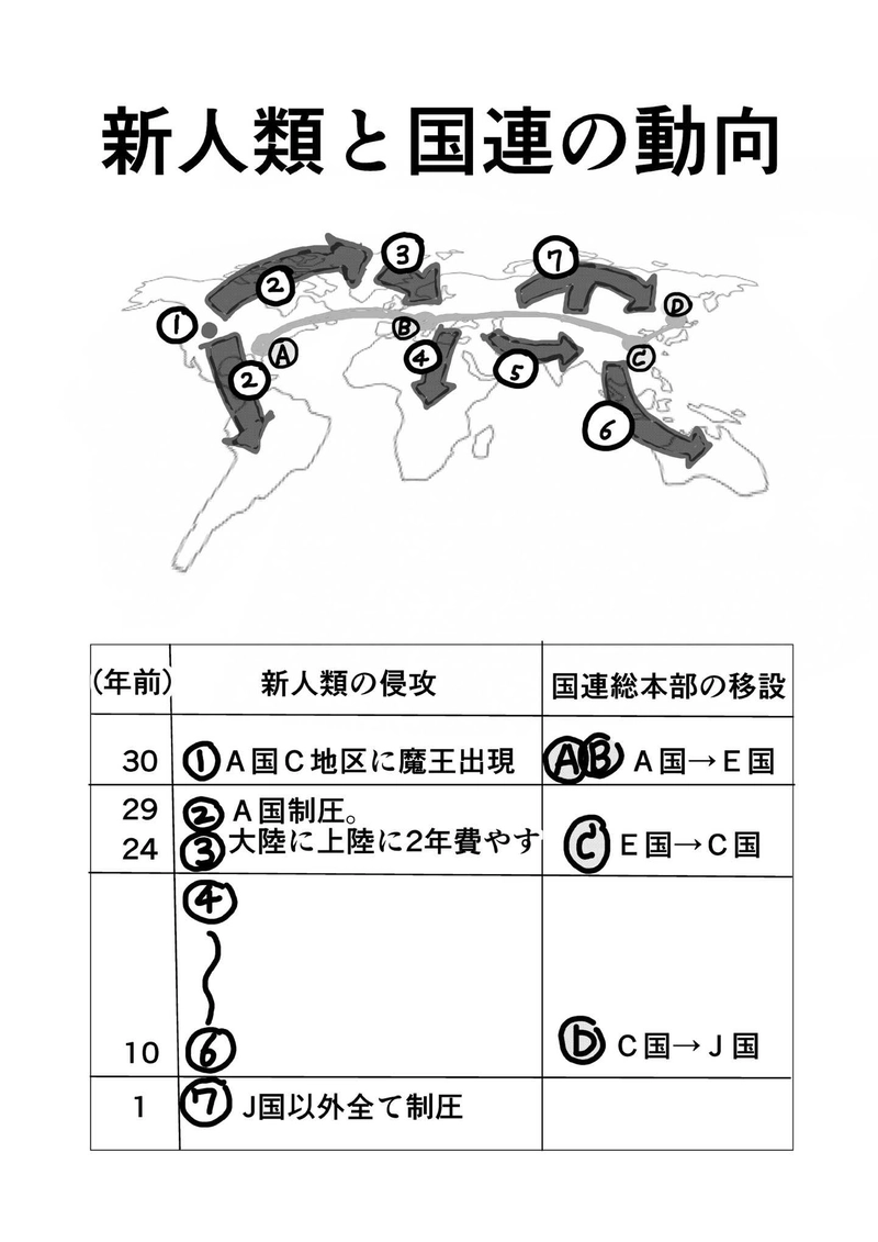 第四章　勇者と偽悪者　四節⑨