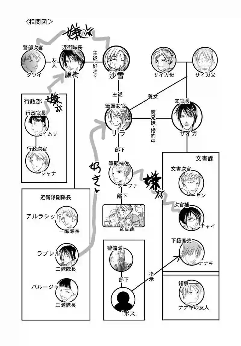 №21（2）