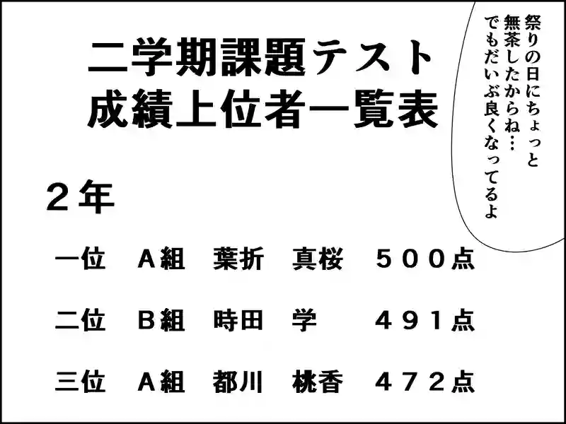 １０１話：本気を出しました