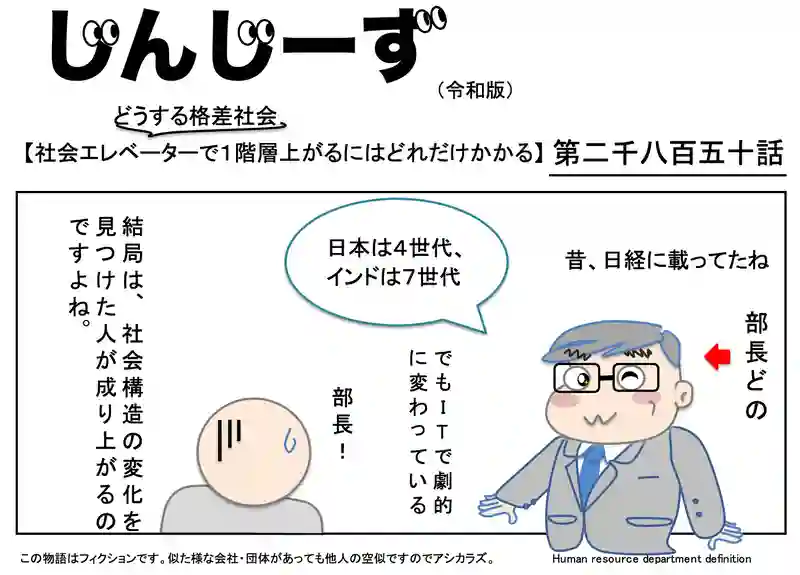 じんじーず第二千八百五十話