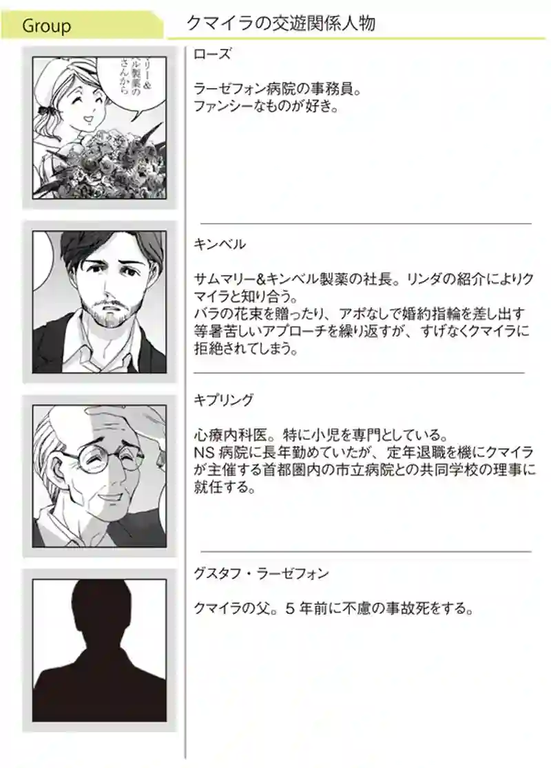 ストーリー年表＆キャラクター紹介