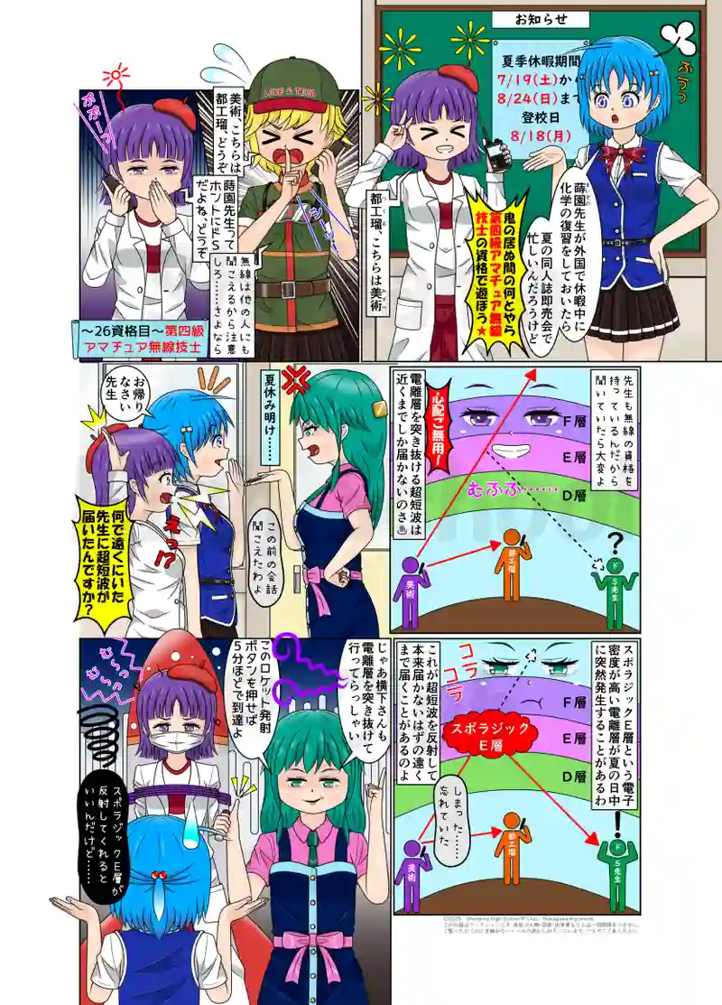 26資格目：第四級アマチュア無線技士（４アマ）