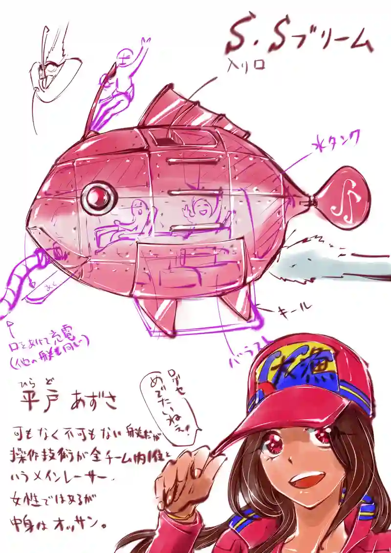 キャラクター＆マシン設定集①