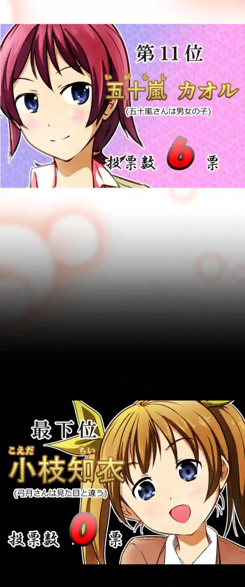 【人気投票結果①】～１１位まで