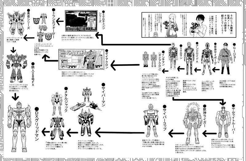 第４話　電光超人　DXグリッドマン
