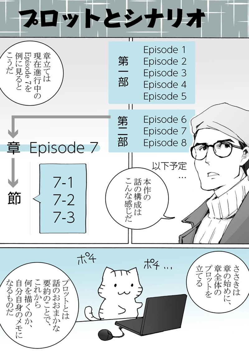 3000ページ達成記念　ジョン・カリストのまんが途