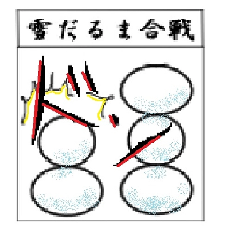 『雪だるま合戦』ースノーマンガオリンピックー