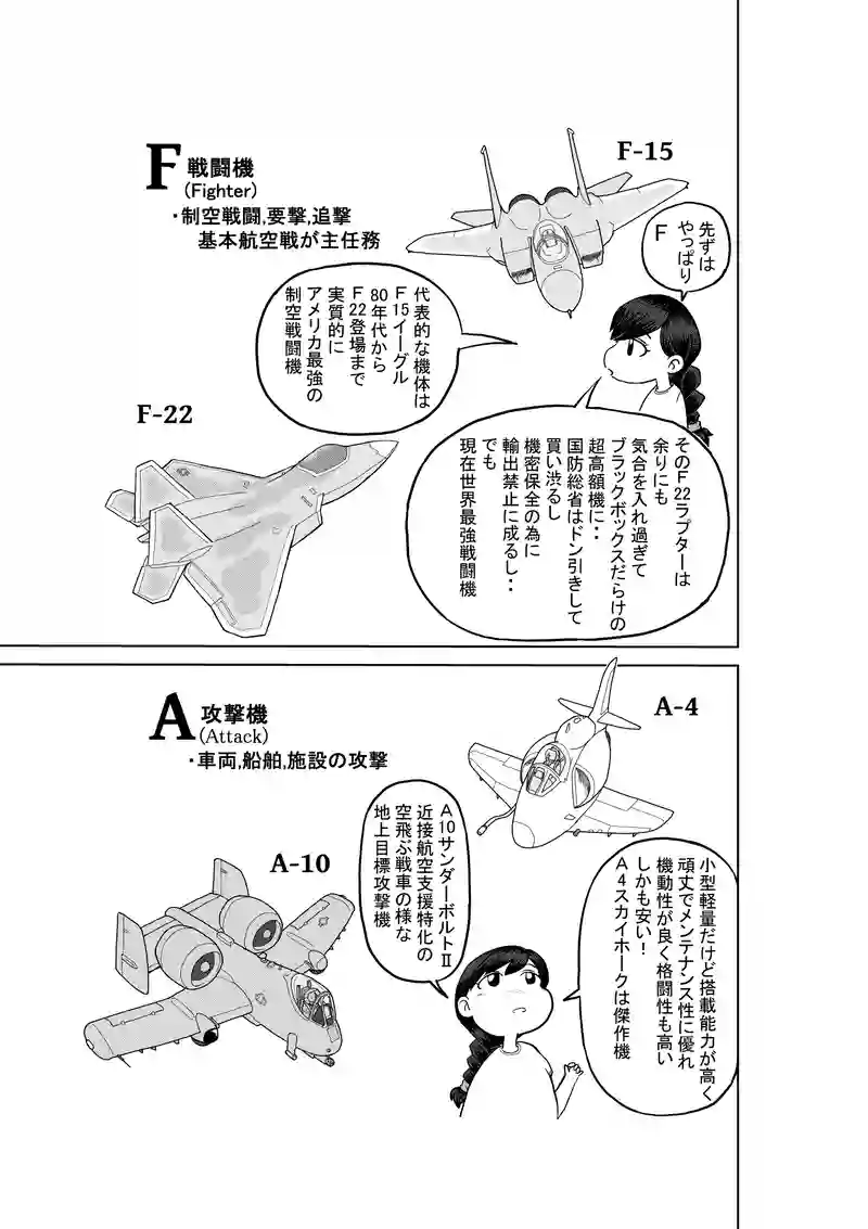 軍用機識別