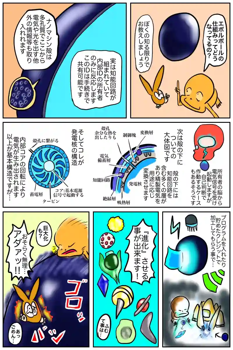 第三話