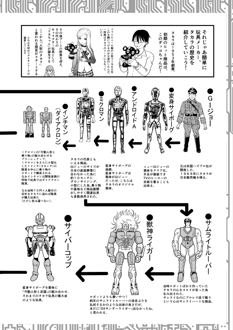 第４話　電光超人　DXグリッドマン