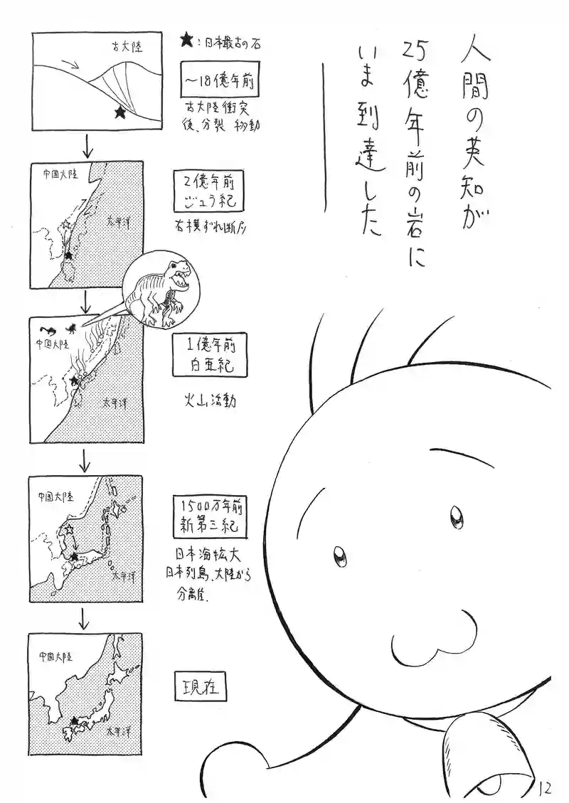 日本最古の石