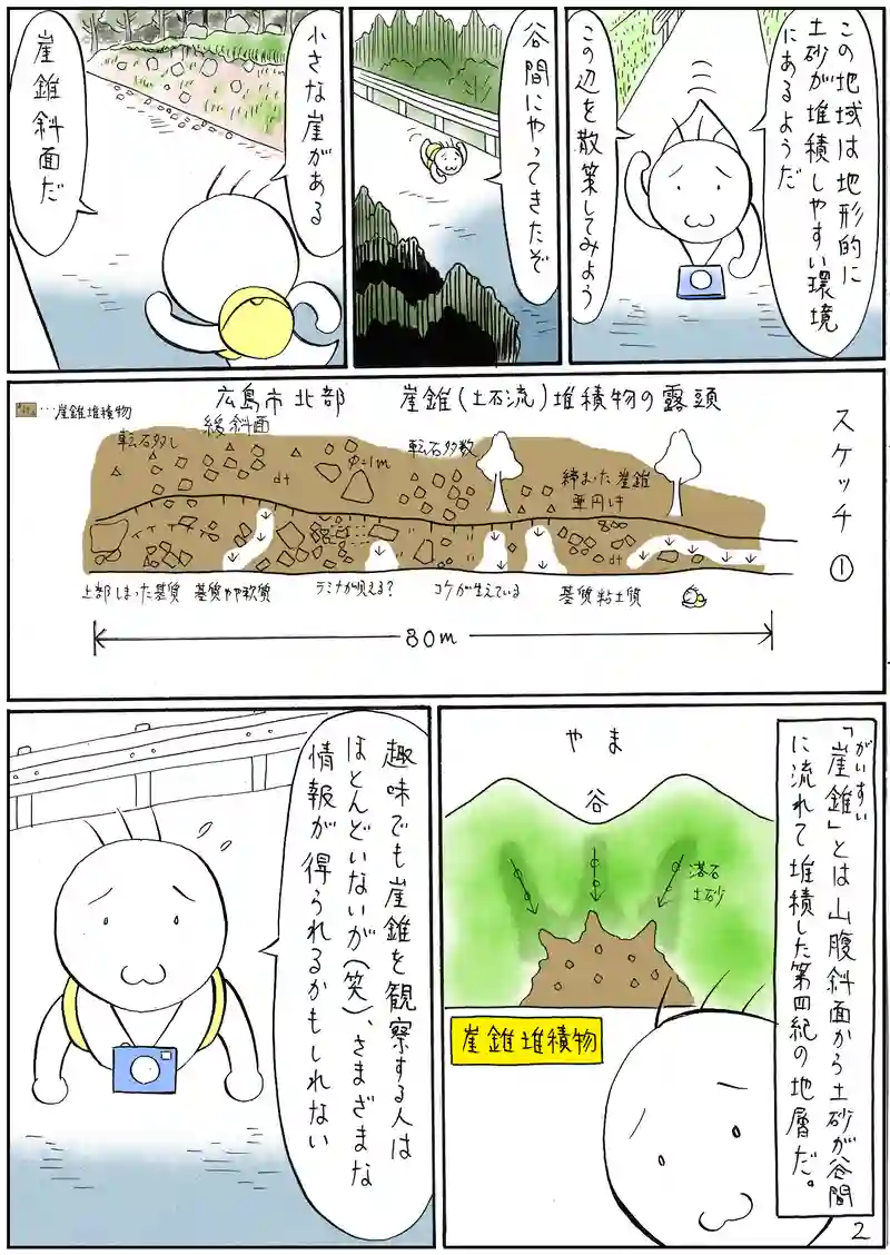 新生代　第四紀