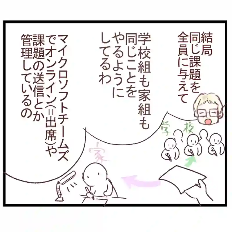 コロナ危険地域の学校はどうなってる⁉(2020年12月)