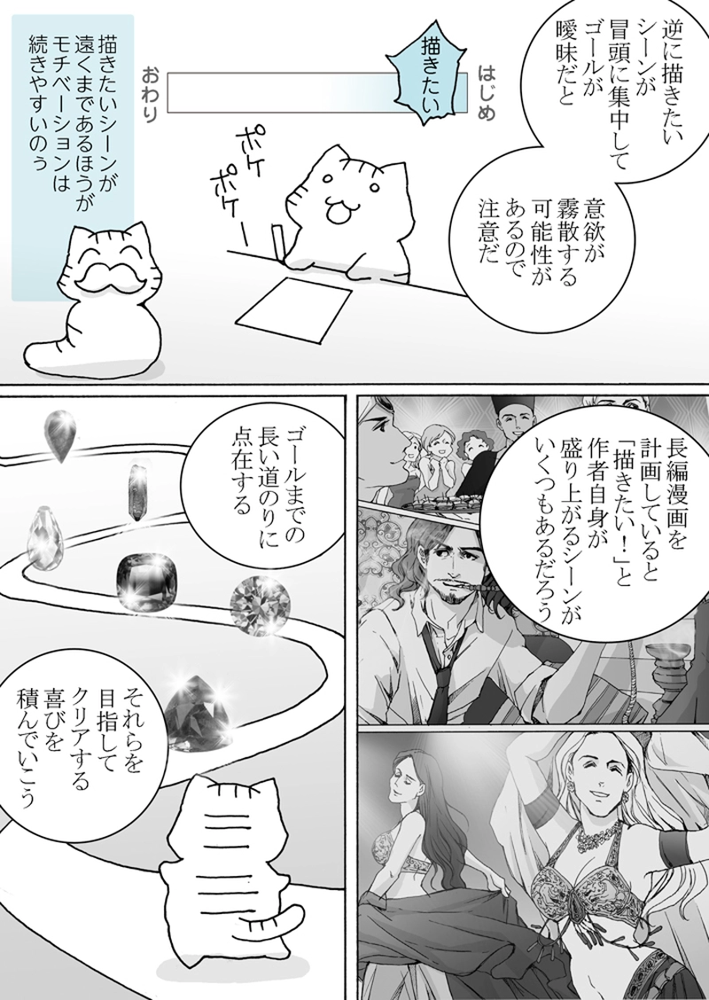 3000ページ達成記念　ジョン・カリストのまんが途