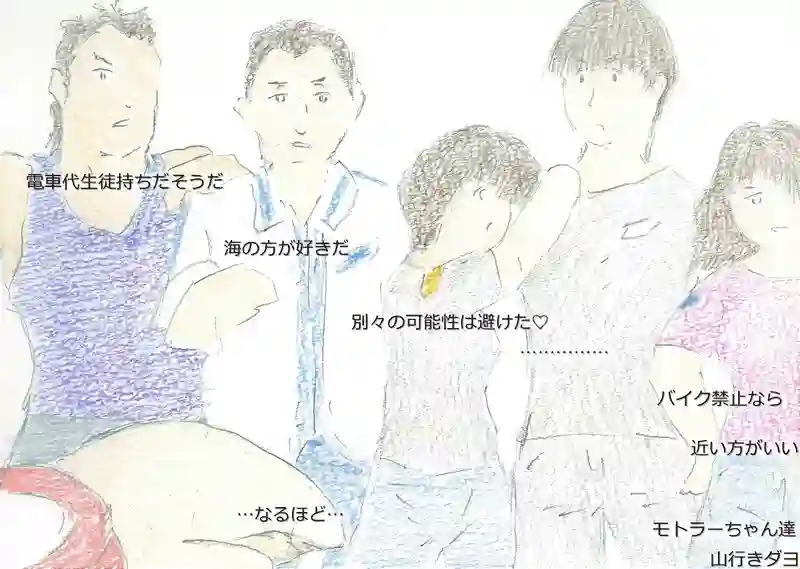 LAP.158 三択