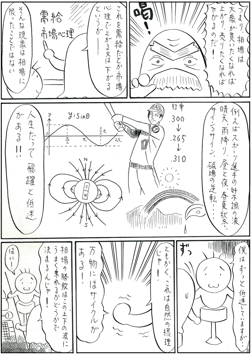 万物にはサイクルがある