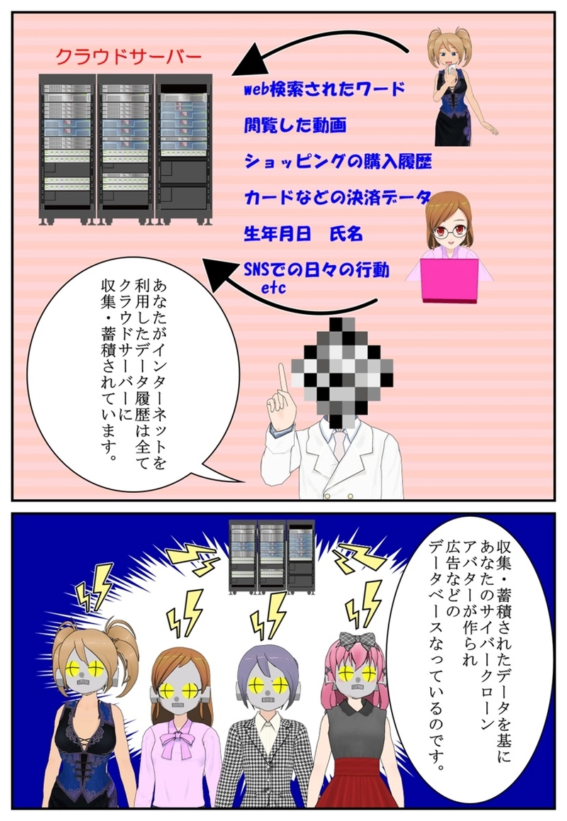 まんが　仮想通貨のふしぎ　第３話